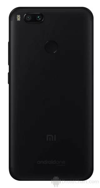 Xiaomi Mi A Review Pros And Cons