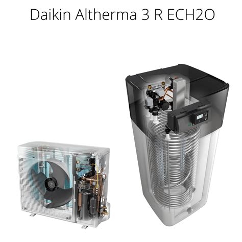 DAIKIN Altherma 3 R ECH2O EHSX D3 ERGA EV A hőszivattyú