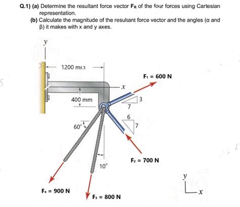 Answered Q1 A Determine The Resultant Force Bartleby