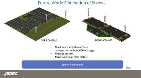 Lpddr Lpcamm Pictured And Detailed Courtesy Of Jedec Techpowerup