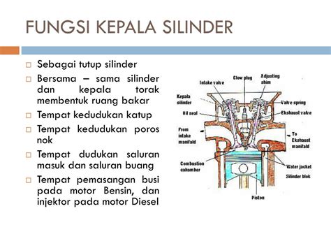 Apa Fungsi Kepala Silinder