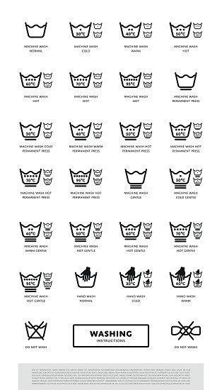 Icon Set Of Laundry Symbols Vector Illustration Stock Clipart