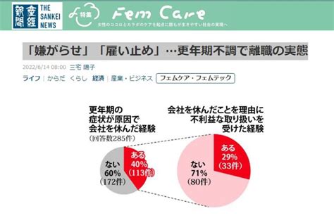 取材協力｜産経新聞6月15日社会面｜「嫌がらせ」「雇い止め」更年期不調で離職の実態 公益社団法人女性の健康とメノポーズ協会