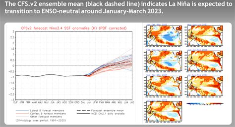 Mammoth Mountain Weather Forecast and Long Range Outlook