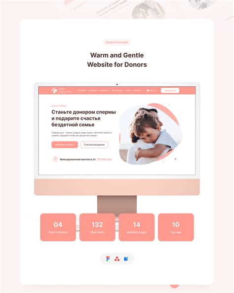 Surrogacy Agency | Global Medical Care :: Behance