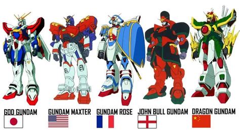 List of Gundams in each countries (G Gundam) - Anime & Manga | Gundam ...