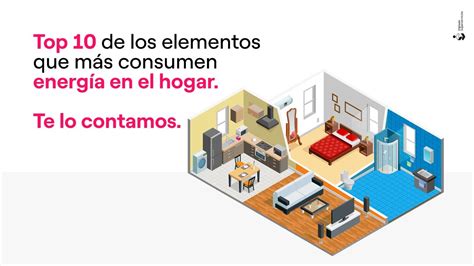 Top 10 De Los Elementos Que Más Consumen Energía En El Hogar Youtube