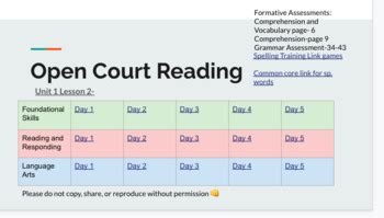 Open Court Unit Lesson Rd Grade Lesson Plans And Slides By Love