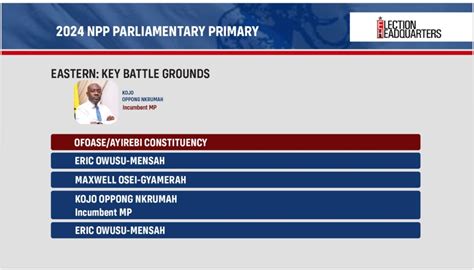 Npp Parliamentary Primaries All The Facts And Figures In Infographics