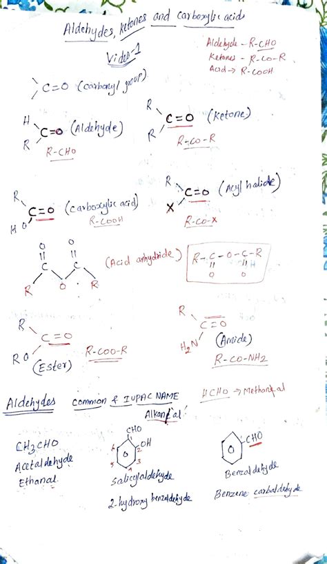 Solution Aldehydes Ketones And Carboxylic Acid Notes Studypool