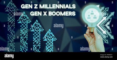 Writing Displaying Text Gen Z Millennials Gen X Boomers Word Written