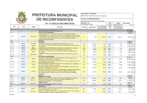 Planilha Orçamentária e Anexos Prefeitura Municipal de Inconfidentes