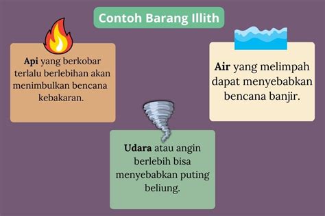 Contoh Barang Ekonomi Bebas Illith Dan Cara Memperolehnya