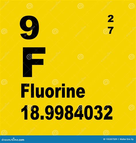 Periodic Table Of Elements: Fluorine Royalty-Free Stock Photography ...