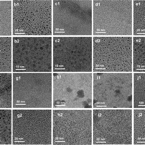 A And B FTIR Spectrum Of Prepared CDs C And D XPS Survey Spectrum