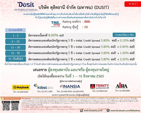 หุ้นกู้ชั่วนิรันดร์ 3 บริษัทใหญ่ เปิดจองซื้อ ดอกเบี้ยเท่าไร เช็คที่นี่