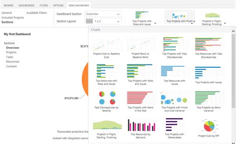 Portfolio Management Dashboard