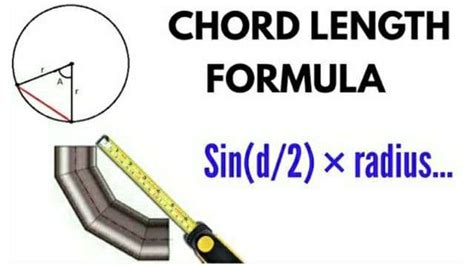 Chord Length Formula 2023 FITTER KI PURI JANKARI