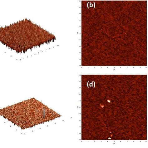 The AFM Morphology Pictures Of A Undoped B 3 C 5 And D 10 PCBM