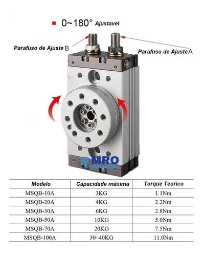 Cilindro Pneum Tico Girat Rio Graus Smc Tipo A Mm Frete Gr Tis