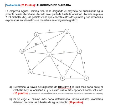 Problema Puntos Algoritmo De Dijkstra La Studyx