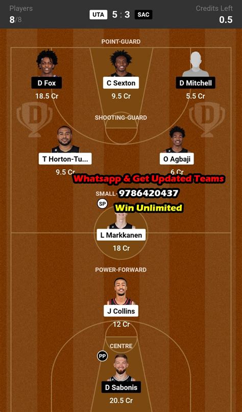 Uta Vs Sac Dream Team Fantasy Prediction Nba