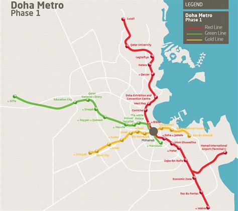 Qatar Metro Map 2030