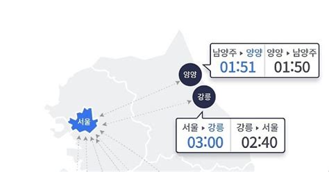 추석 연휴 전날 귀성길 고속도로 정체서울→부산 6시간20분