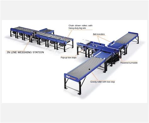 Roller Conveyor Weighing System Speed Accurate