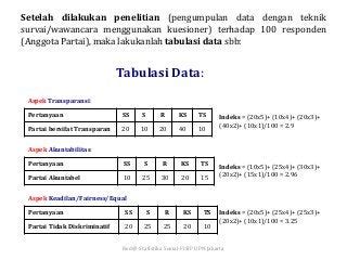 Detail Contoh Data Kualitatif Dan Kuantitatif 2010 Koleksi Nomer 10