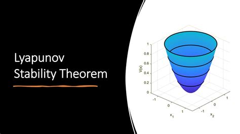 Nonlinear Control Systems 24 Lyapunov Stability Theorem Youtube