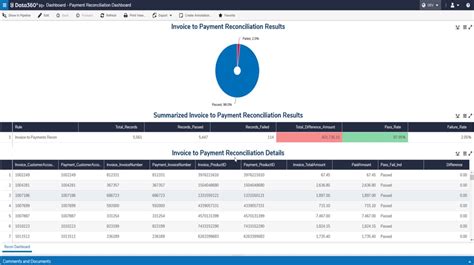 Infogix Data360 Dq Dbms Tools