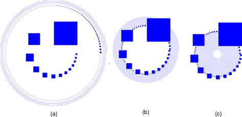 A Concentric Spiral B Concentric Spiralring C Concentric