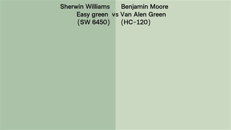 Sherwin Williams Easy Green SW 6450 Vs Benjamin Moore Van Alen Green