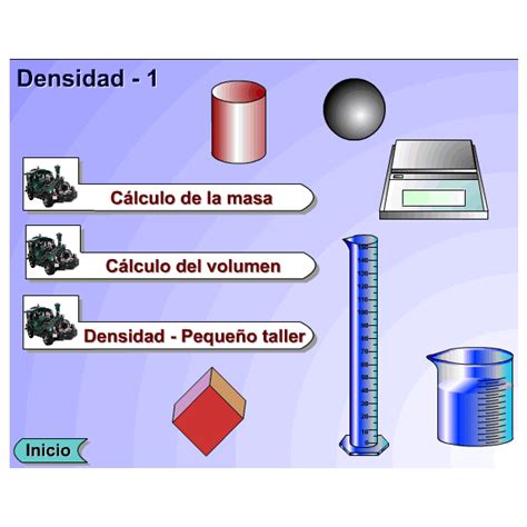 Fyq Física Y Química Recursos Educativos Digitales