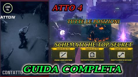 GUIDA COMPLETA ATTO 4 Easter Egg ETERE OSCURO S1 SCHEMI Top Secret