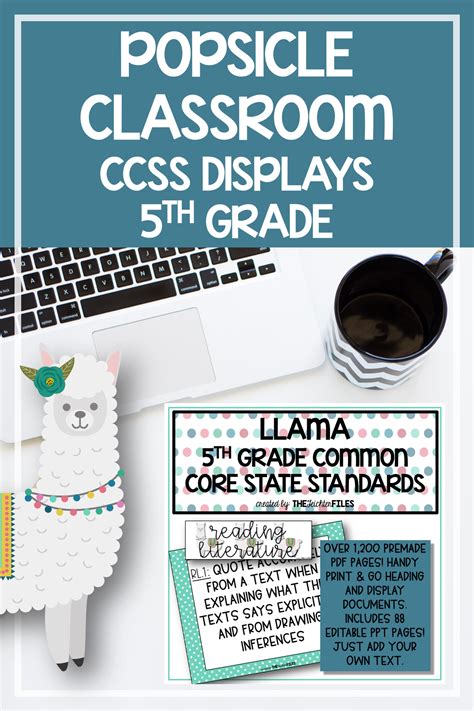 Llama Classroom Decor 5th Grade Ccss Posters Editable Kindergarten