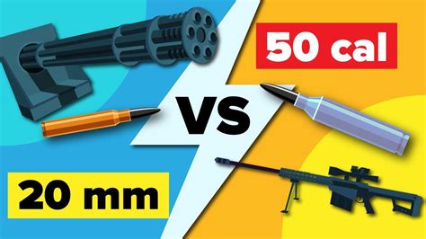 .50 Cal Machine Gun vs 20mm Autocannon - Which Inflicts the Most Damage ...