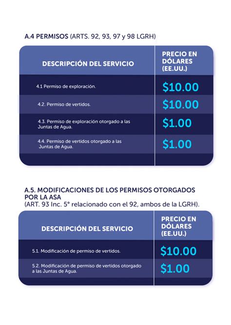 Autoridad Salvadoreña del Agua