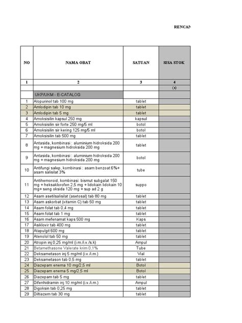 Pkm Sobang Format Rko Fktp Tk I Th 2023 Pdf