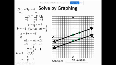 No solution graph - typejoker