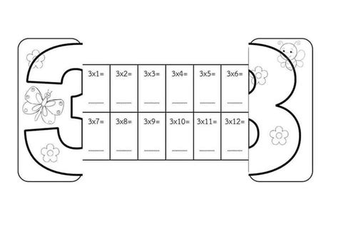 Pin De Isabel Cercos En Herramientas Escuela Tablas De Multiplicar