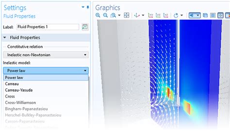 Software For Simulating The Flow Of Non Newtonian Fluids