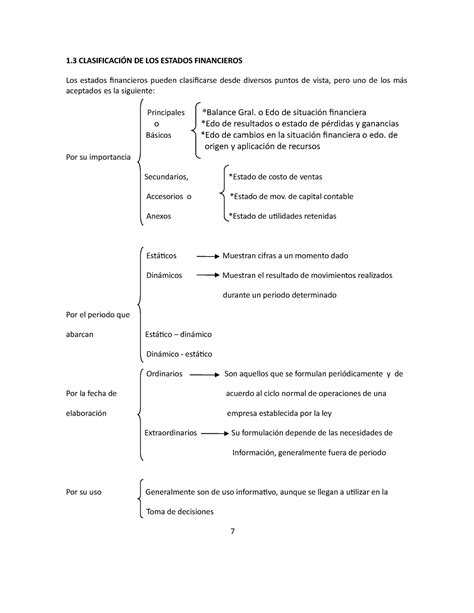 unidad 1 1 3 CLASIFICACIÓN DE LOS ESTADOS FINANCIEROS 1 CLASIFICACIÓN