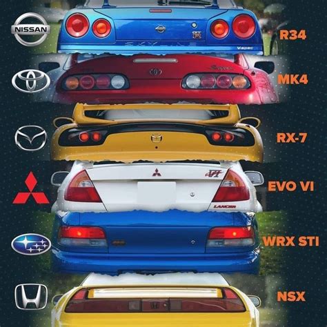 You Can Only Pick Two Jdm Legends Jdm Icons Jdm Cars Custom Cars