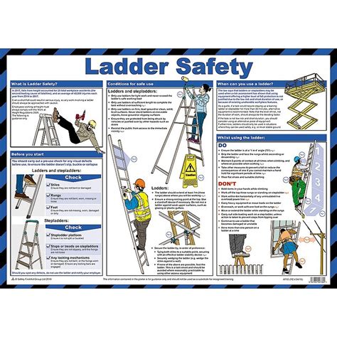 Ladderspodium Grt Hire