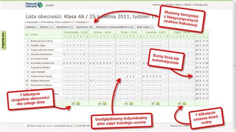 Dziennik Elektroniczny lista obecności Lista obecności w Flickr