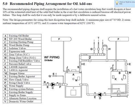 Multiple Boiler Piping Diagram