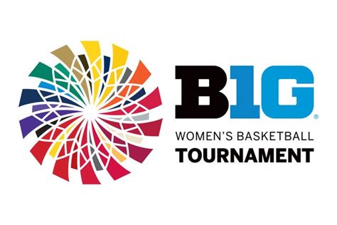 Buy Big Ten Womens Basketball Tournament Tickets 2024 Event Dates