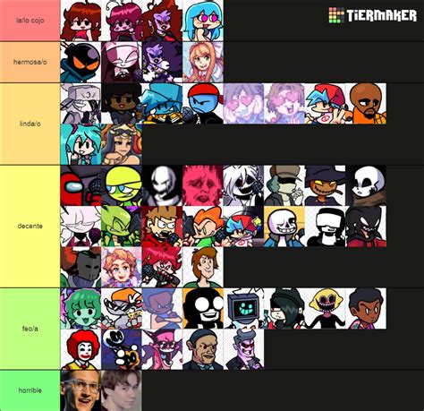 Whos The Hottest Fnf Character Tier List Community Rankings Tiermaker